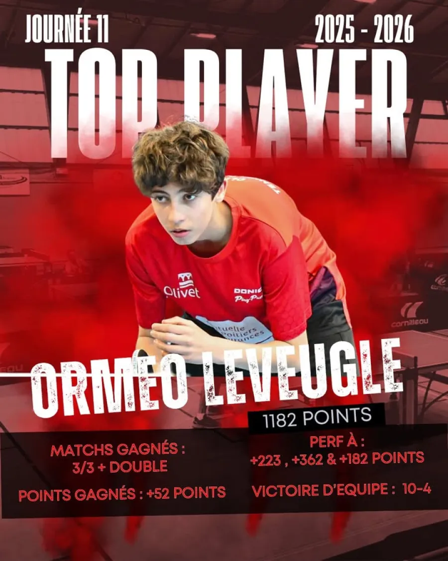 💥 Top player : Orméo Leveugle 💥 — photo 1