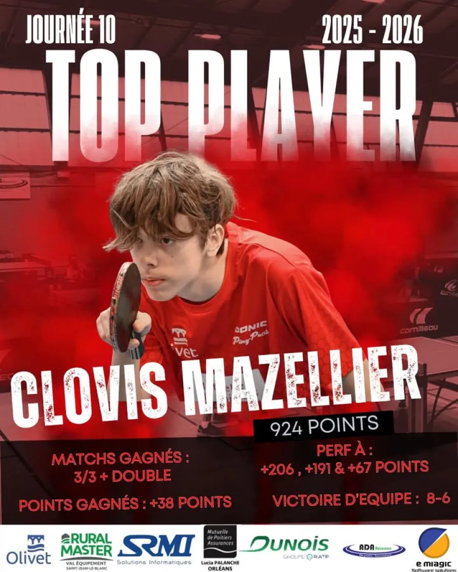 🏆 Bravo Clovis pour cette belle nomination de Top Player et ces belles performances ! — photo 1